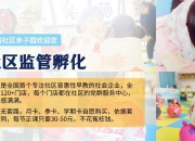 童萌亲子园简介